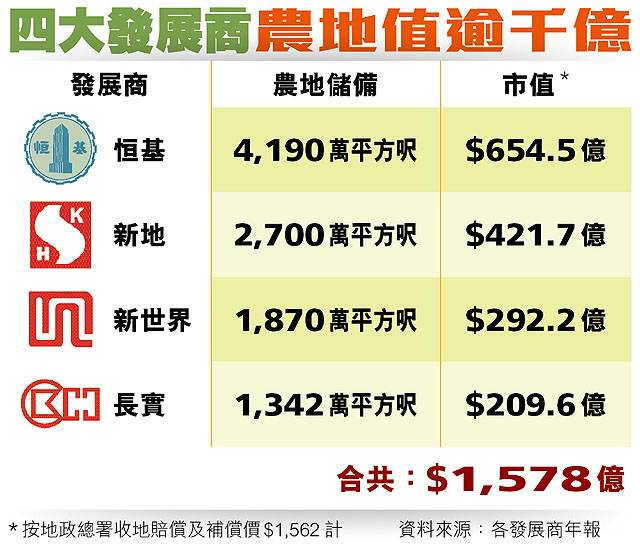 今夜你看维港烟花灿烂,我看香港楼市忧愁