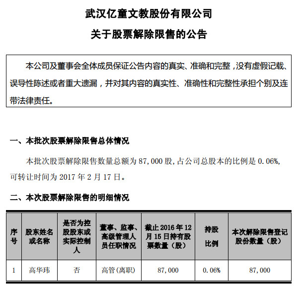 亿童文教解除87000 股限售股票 持有股东为前