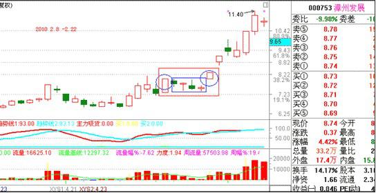 【比苏联部长工资还高:普京中校1985年在德国