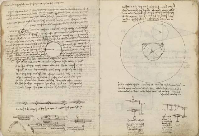 藏在达芬奇手稿中的秘密，令现代人都受益匪浅