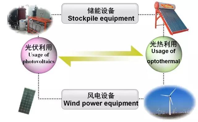 新能源电池产能过剩,但偏偏价格居高不下,到底是什么原因所致?