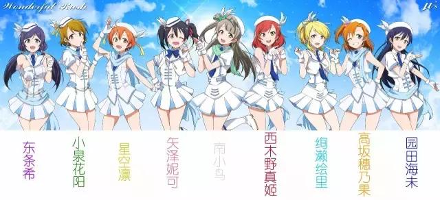 如果你了解二次元，但没看过这部动漫，那会多么不可思议