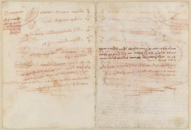 藏在达芬奇手稿中的秘密，令现代人都受益匪浅