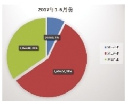 2017年唐山经济总量_唐山大地震