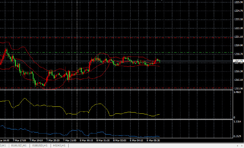 3.8Ace Elite Chief Analyst Gold Crude Oil Orders Live Broadcast Review591 / author:loilim / PostsID:504244
