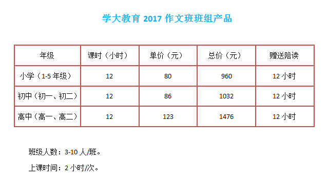 学大教育20172作文班4月2号开班