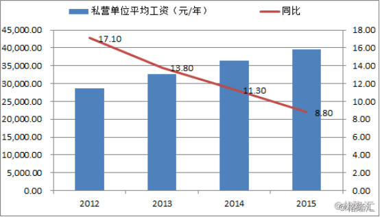 越南人口结构_东南亚各国人口结构(2)