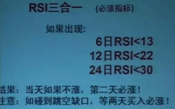 【欣娅话金】巧妙运用RSI指标,在关键时刻取胜