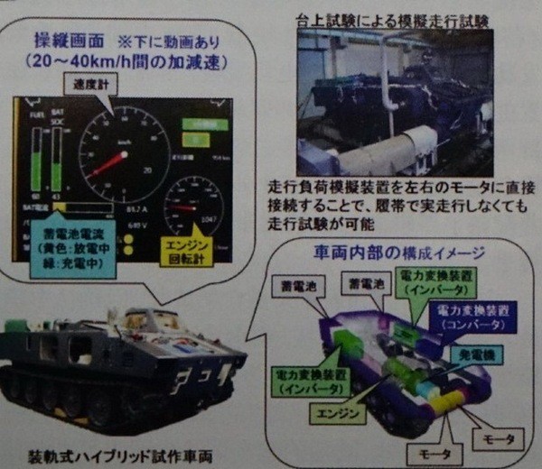宋楠：再谈日本陆海军新能源技术军用化