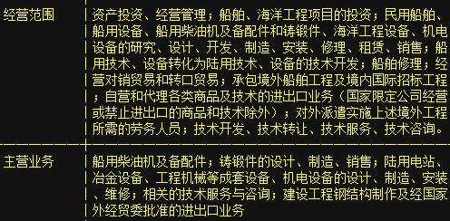 武汉船舶职业技术学院_船舶制造 收入确认(2)