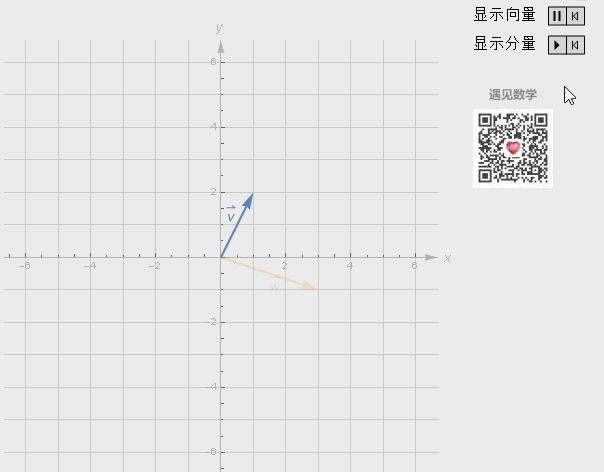 【向量】- 图解线性代数 01