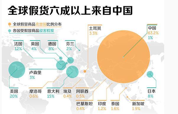 甘肃合作GDP_甘肃地图(2)
