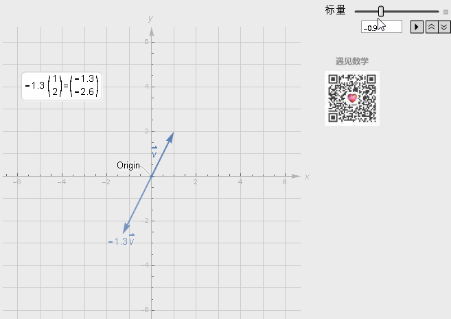 【向量】- 图解线性代数 01