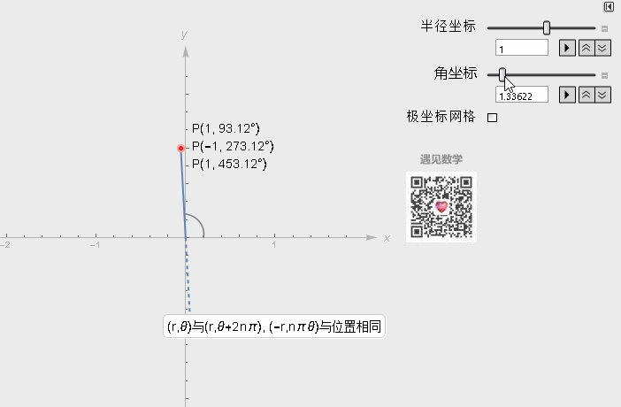 【极坐标】- <wbr>图解高等数学 <wbr>20
