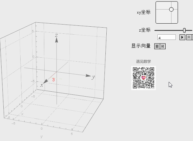 只要向量的大小和方向相同, 即视为相等的向量, 如下图所示在二维