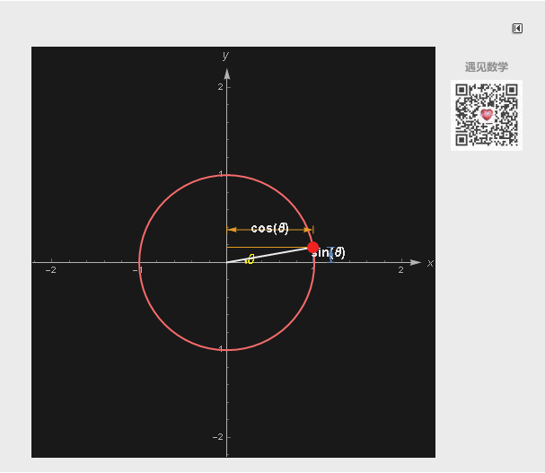 初中数学专题23 动态几何之单动点形成的函数关系问题
