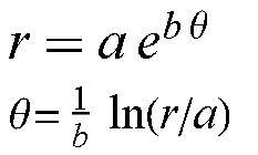 【极坐标】- <wbr>图解高等数学 <wbr>20