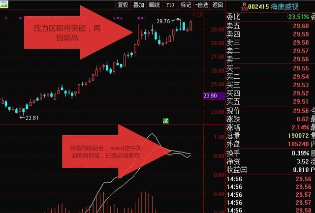 人工智能第一龙头股现世,主力亿万资金抢筹,目