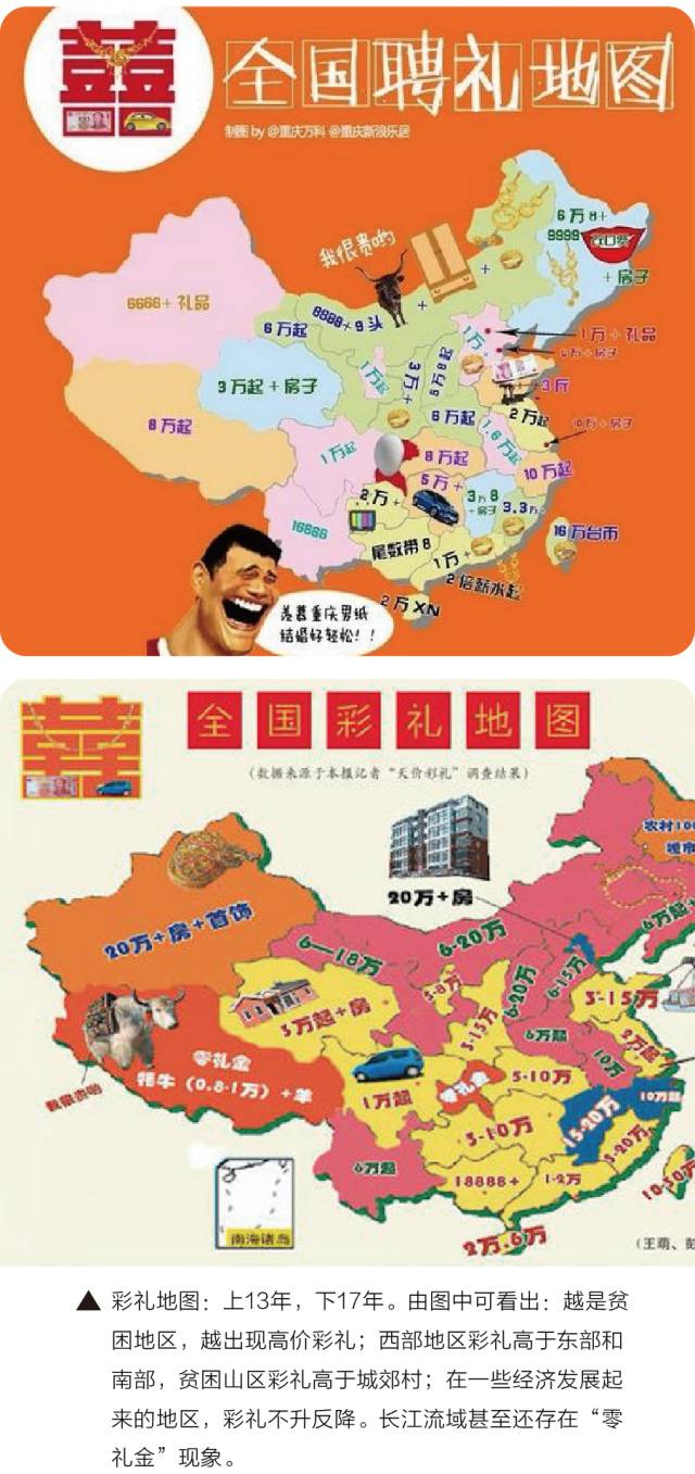 甜蜜的负担,沉重的彩礼