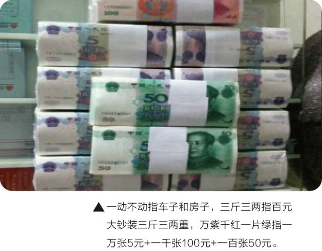 甜蜜的负担,沉重的彩礼