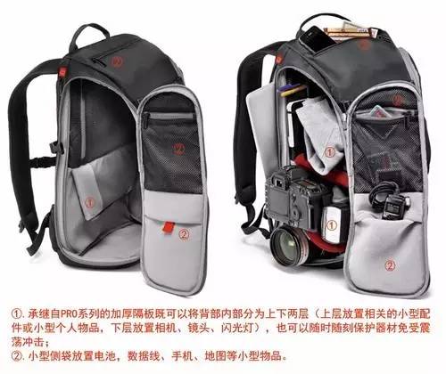 参考装载示例，ET自己装满EOS-1DXII，大三元，600EX-RT闪光灯是没有问题的