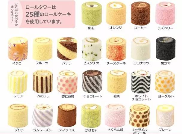 烘焙一生推 <wbr>| <wbr>这23款世界各国经典西点,你都集齐了吗! 上图选自 irina的25种不同风味蛋糕卷 #一生至少做一次烘焙# 蛋糕卷