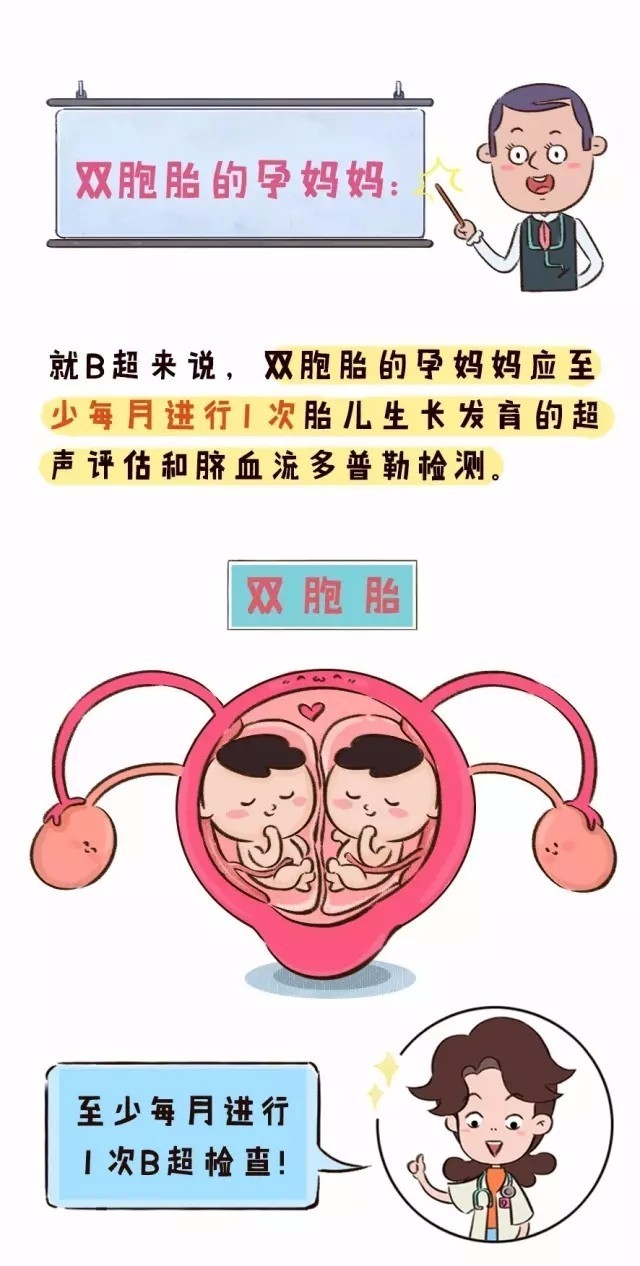 孕期b超做几次?什么时候做?会不会伤害宝宝?