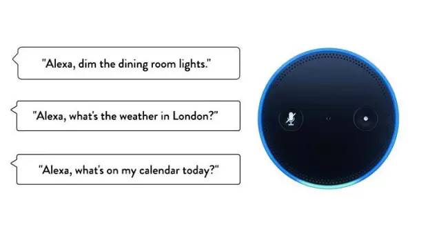 Amazon alexa使用场景