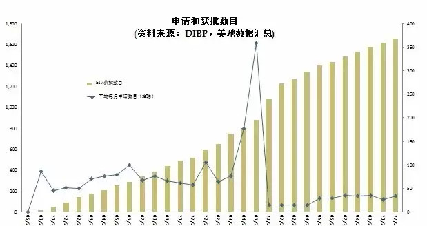 马来西亚人口数量_马来西亚的人口分布(3)