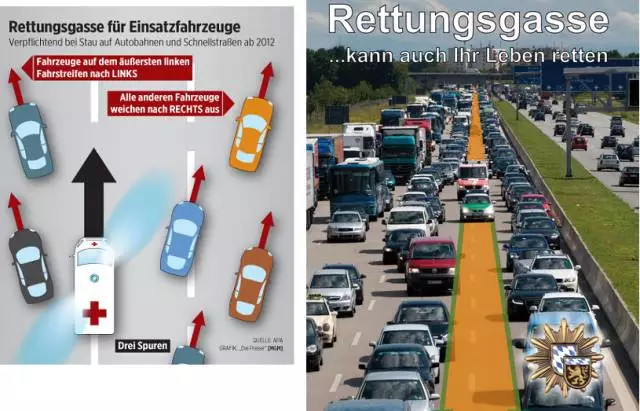 老司机,你知道在德国该怎么开车吗?