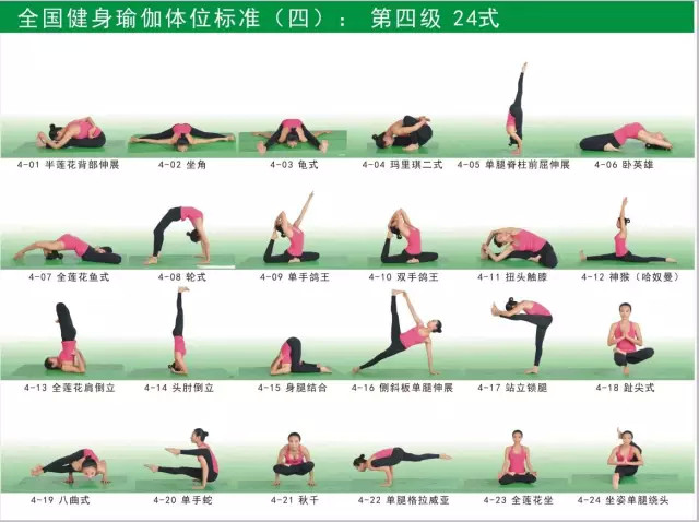 (纯干货必收贴)健身瑜伽108式体位标准图.