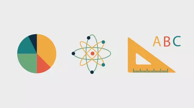 让人工智能解数学题,可能没你想象的那么简单