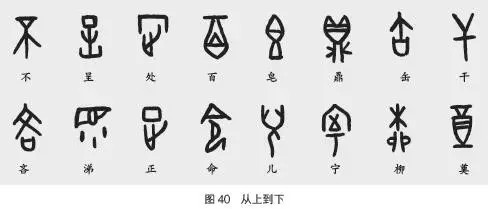 [转载]甲骨文书法的基本技法