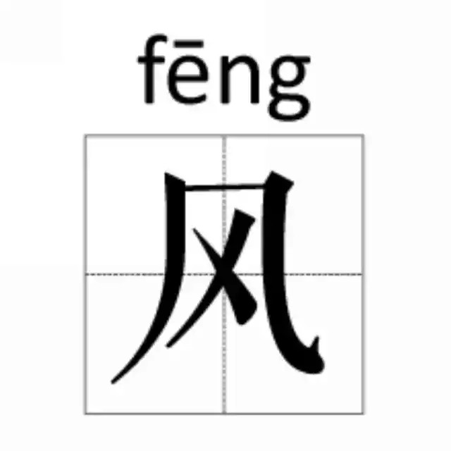 这些正在消失的生僻姓氏,你见过几个?