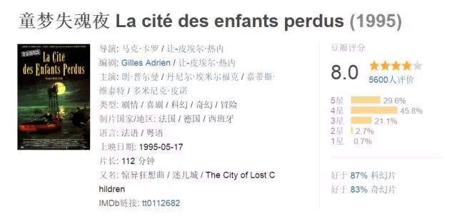 蒸汽朋克极简史:维多利亚时代的马甲、金属轮、机械手……