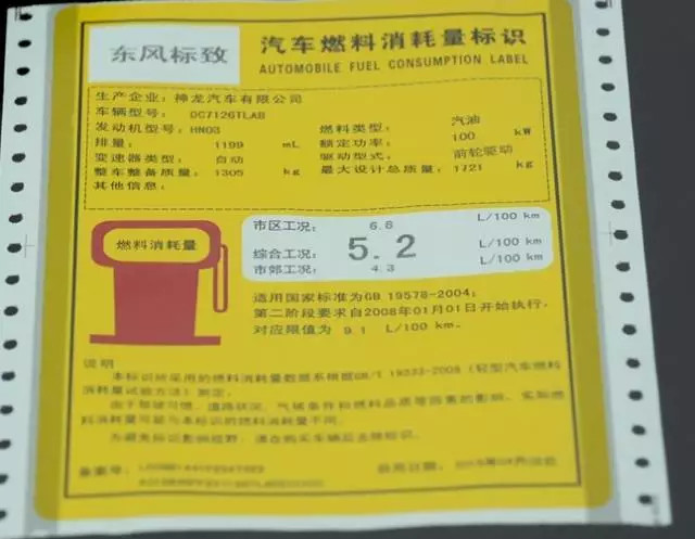 堪称世界最严的国六,对我们影响有多大?