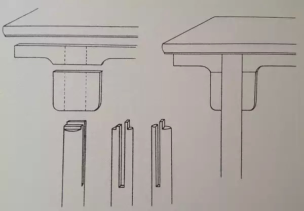 干货| 王世襄手绘85种明式家具榫卯结构
