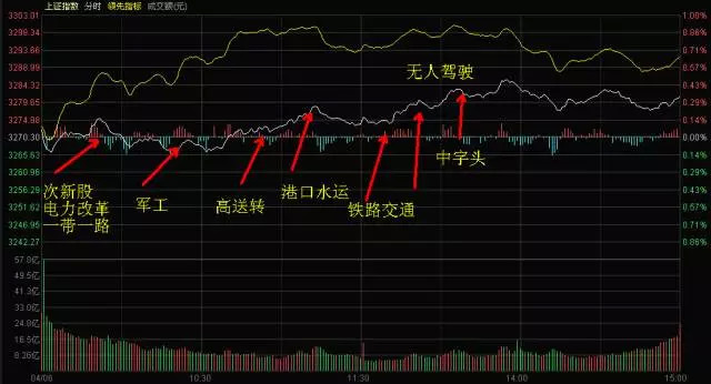 夏维安人口比例_...易各种压人2区夏维安 骗术啊 有图(3)