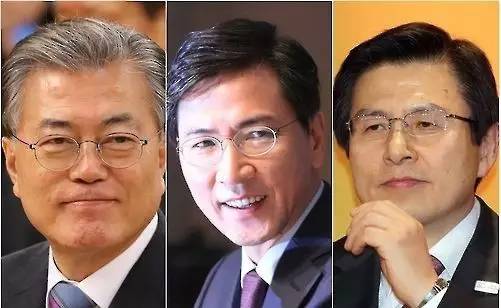 根据韩国民调机构Realmeter昨天发布的民调数据，目前支持率排名前五的候选人分别是：