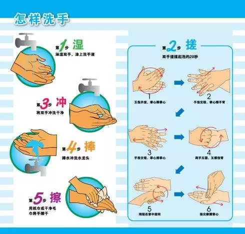 春季需注意预防手足口病