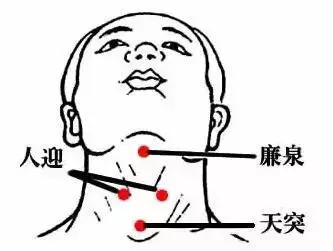 慢性咽喉炎的食疗方及穴位按摩,赶紧收藏吧!