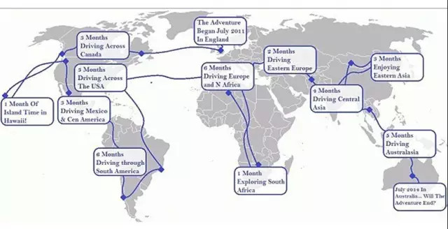 车龄25岁,小夫妻就开着这辆面包车环游了世界