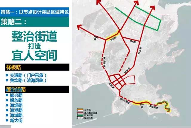 坎门成了全省模范生这份规划将给你一个不一样的坎门