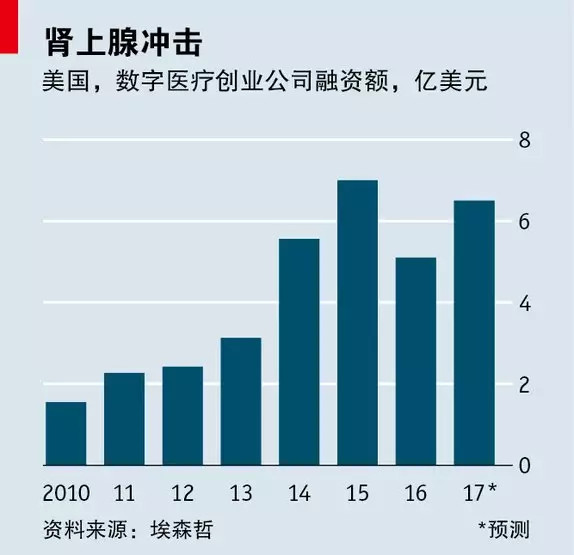 随着人口增长_政策激励人口增长 长沙常住人口近800万(2)