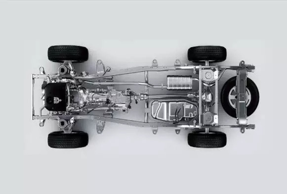 为什么硬派SUV换代总是不积极?