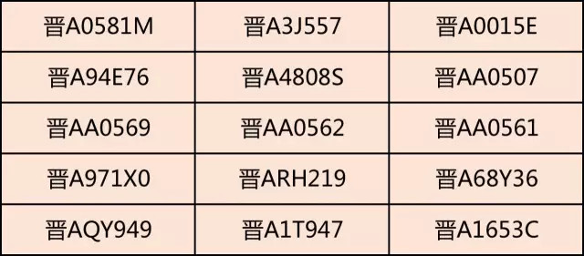 便民服务丨车牌号寻主人 快来认领