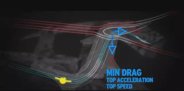 入门级“蛮牛”是如何刷新了保时捷918的记录?