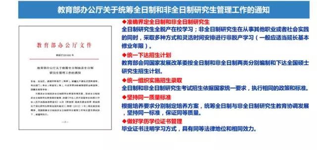 快讯:天津大学化工学院非全日制研究生招生