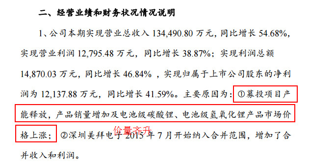 【超级干货181】年报披露时间窗口,关注业绩超