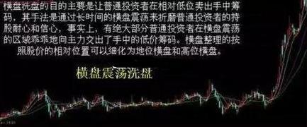 一眼看穿主力操盘套路,主力竟委屈的像个宝宝